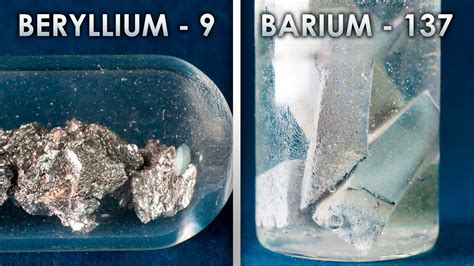  Beryllium – Den fantastiska metallen för höga temperaturer och lättviktskonstruktioner!