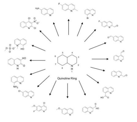  Quinoline Derivats –  Ett Mångsidigt Verktyg för Färg och Läkemedelsproduktion?